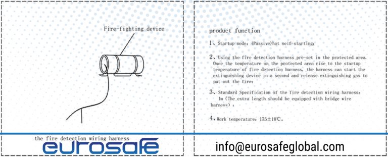 Aerosol Fire Extinguishing System