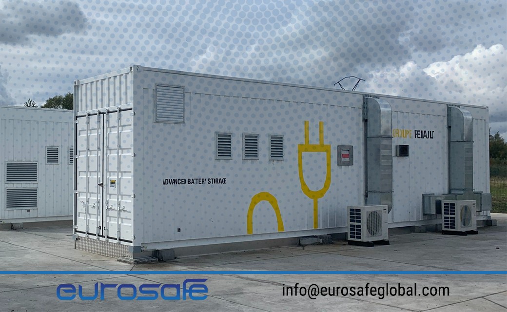 Aerosol Fire Extinguishing System