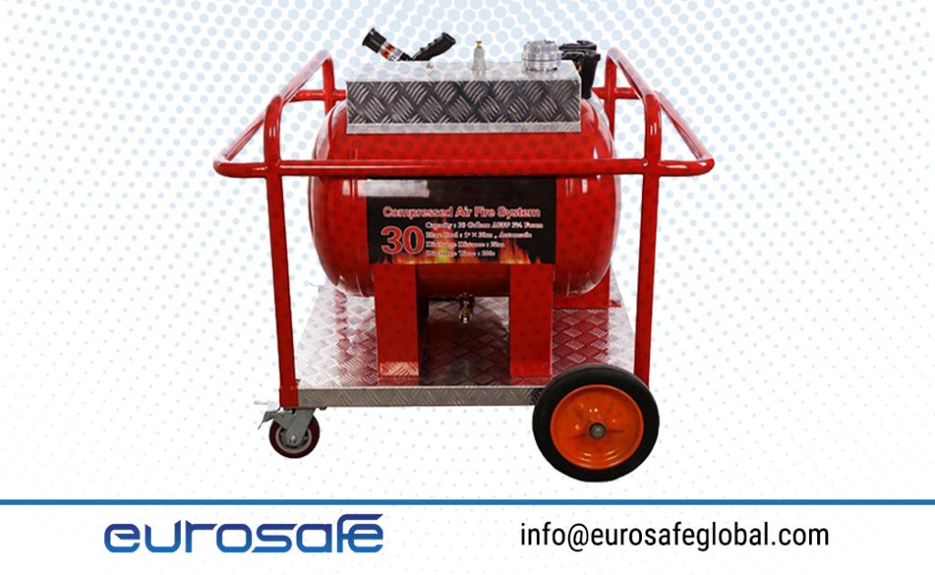 5 Compressed Air Foam Fire Extinguisher details 4