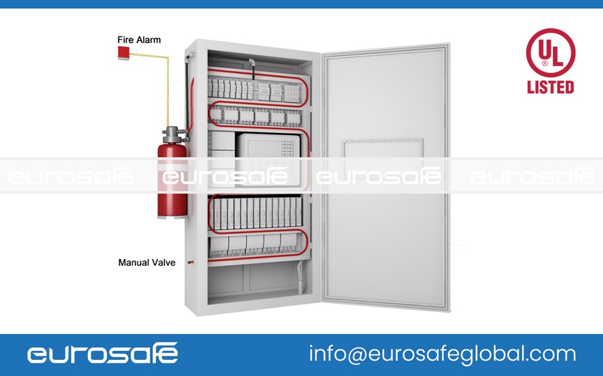 eurosafe_ul_listed_Electrical_Control_Cabinet_Fire_Protection_System