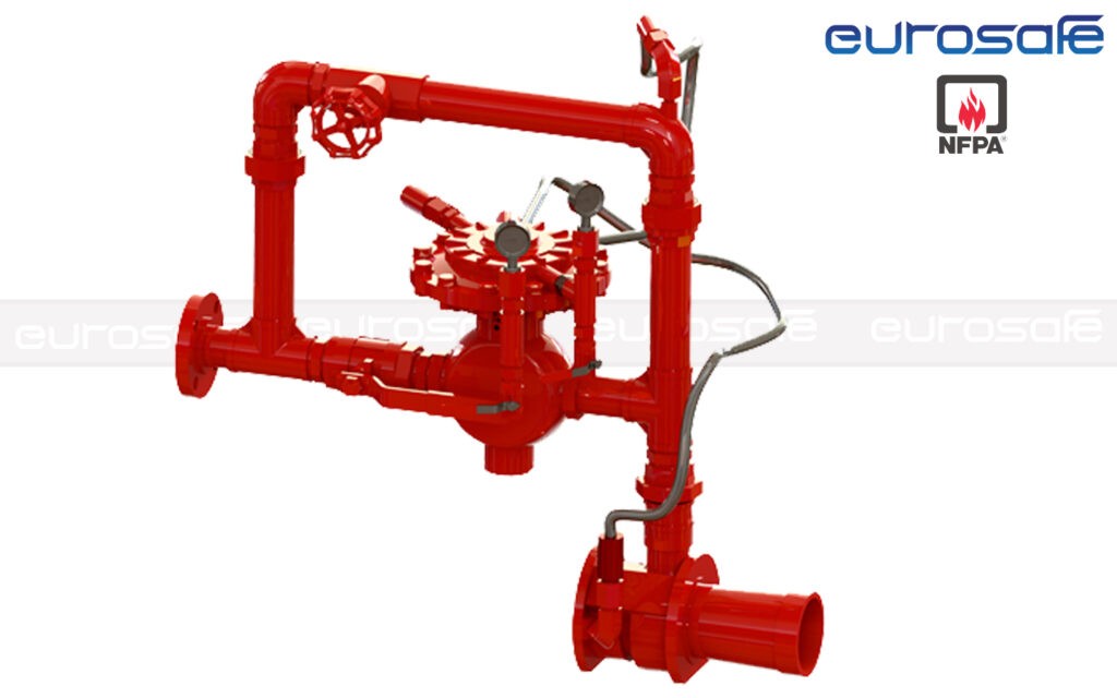 07 EUROSAFE INLINE BALANCE PRESSURE PROPORTIONE INDIVIDUAL POST PAGER nfpa