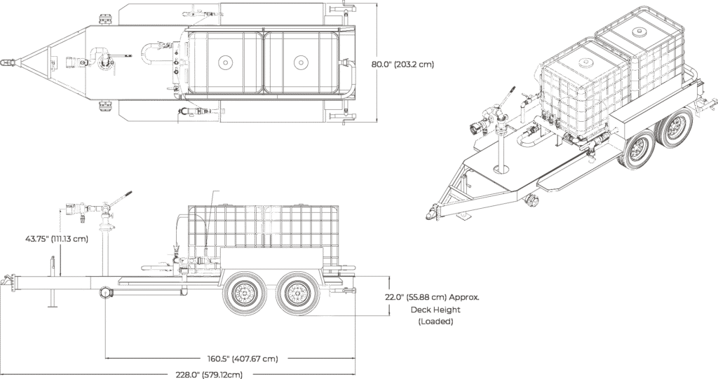 eurosafe Foam Trailer dimension
