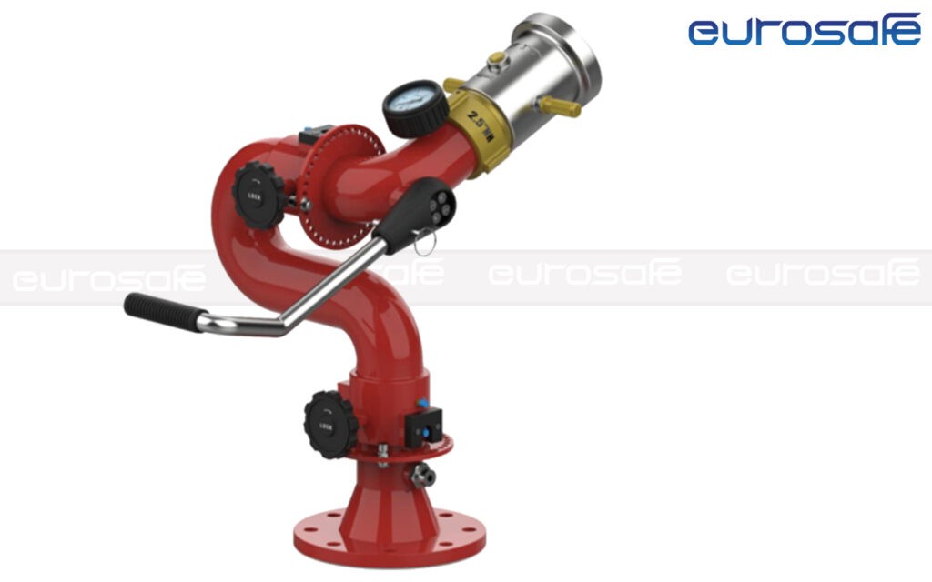 Manual Operated Industrial Monitor DN65 TILLER CONTROLLED FIRE MONITOR ES0304 ES01 Description Page
